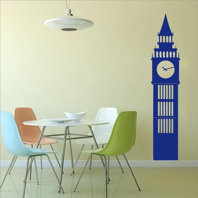 Наклейка на стену с изображени – обзор и цена Office Furniture London